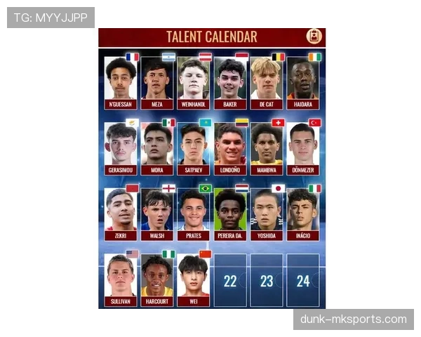 德甲外流球员新动向：明星球员转战海外，转会市场引关注