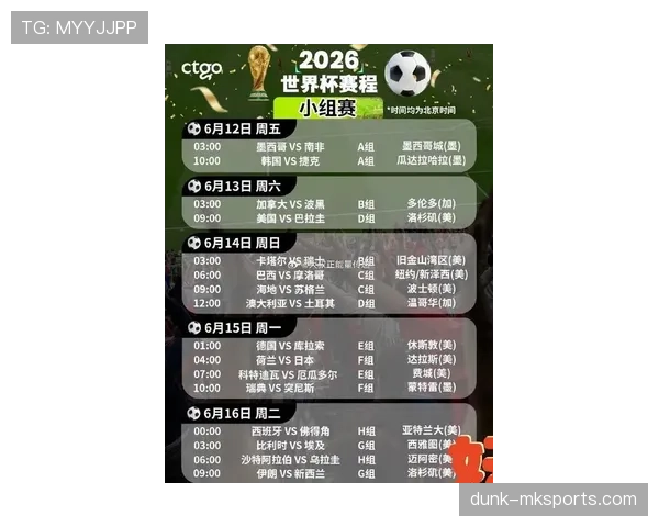 加拿大2026世界杯赛程前瞻：主场作战能否突围小组赛