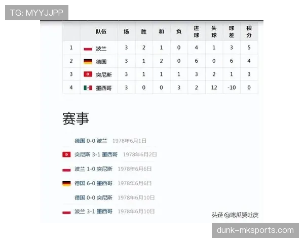 突尼斯2026世界杯阵容预测：北非之鹰能否突破小组赛魔咒